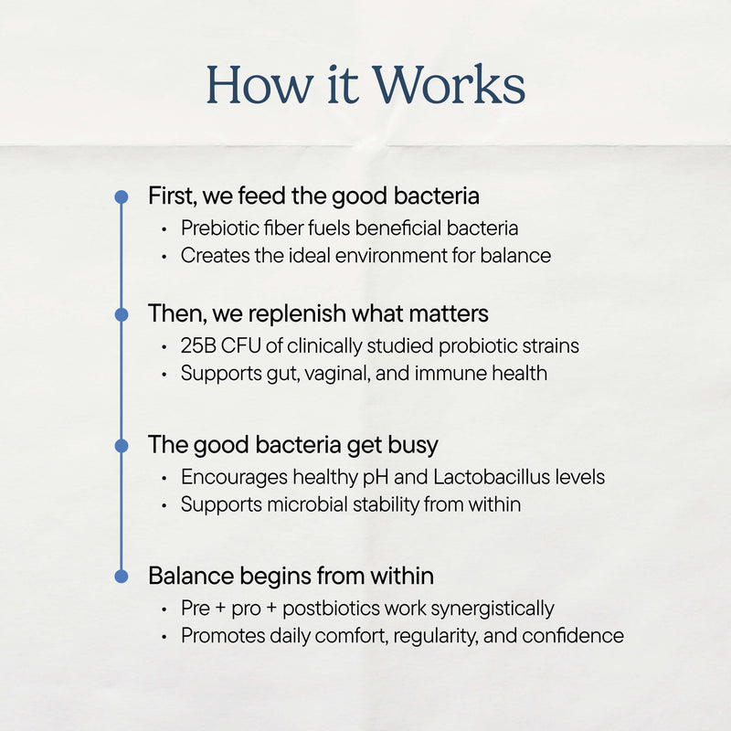 Zenwise On-the-Go Balance Bundle — Maintains Whole-Body Balance and Supports Smooth Digestion. 60 Chewable Tablets.