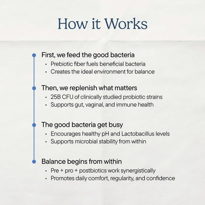 Zenwise On-the-Go Balance Bundle — Maintains Whole-Body Balance and Supports Smooth Digestion. 60 Chewable Tablets.
